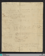 Brief von Ludwig van Beethoven an B. Schott's Söhne vom 02.08.1825 - Don Mus. Autogr. 3