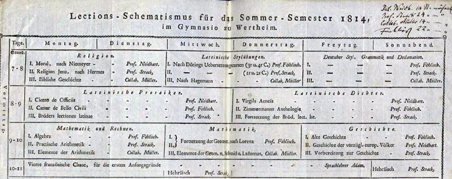 Lektionsschematismus für das Gymnasium in Wertheim, 1814, (Quelle: Landesarchiv BW, StAWt S-VI/01 Nr. 143)