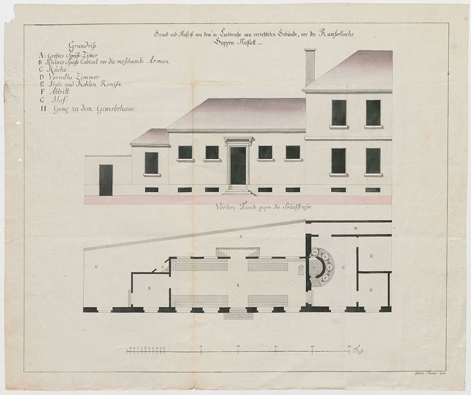 Benjamin Thompsons Entwürfe für die Karlsruher Suppenanstalt
