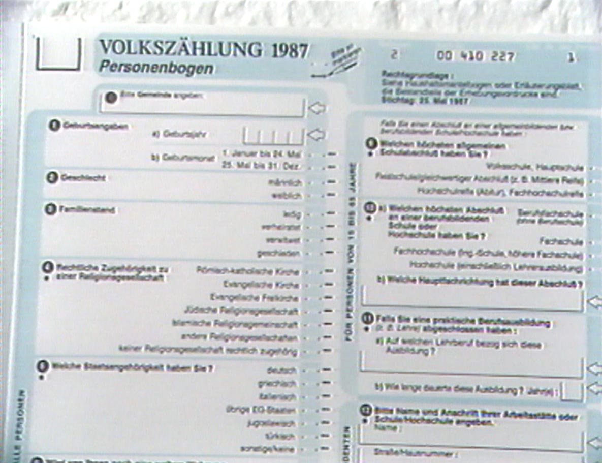 Volkszählung 1987