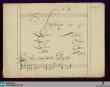 Symphonies - Don Mus.Ms. 773 : C; UnvH 68.2 / Johann Urban Alois Hoffstetter