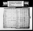 Tabellen und Notizen [des Trigonometers Diezel in der Kanzlei des STBs] zur Schiffahrt auf dem Neckar, auch Bodensee und der Donau, 1838-1854, Bild 3