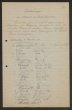 Unterschriftenliste der Offiziere des Ersatz-Bataillons des Infanterie-Regiments Nr. 475 zur Loyalität gegenüber der bestehenden Regierung und gegenüber dem Soldatenrat, Bild 1