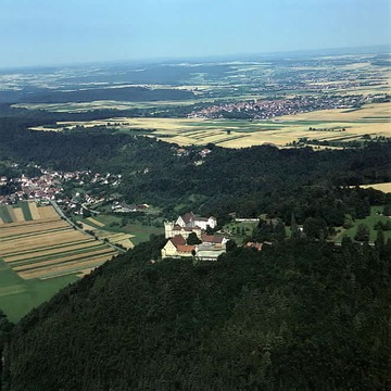 Oberes Gäu bei Sulzau aus der Luft 1983