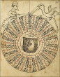 Medizinisch-astronomisch-astrologische Sammelhandschrift
